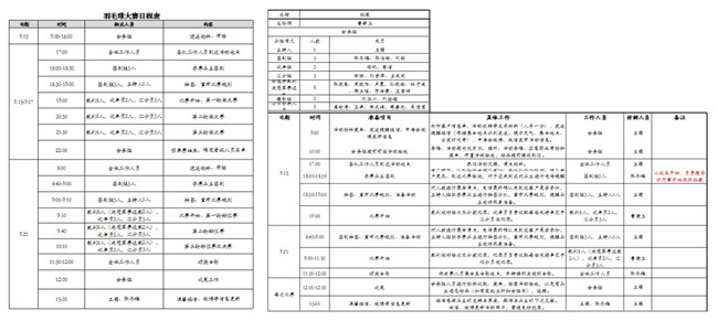 中；嵫烫ǚ只崂殖删傩欣只钤硕局鹈虼笕