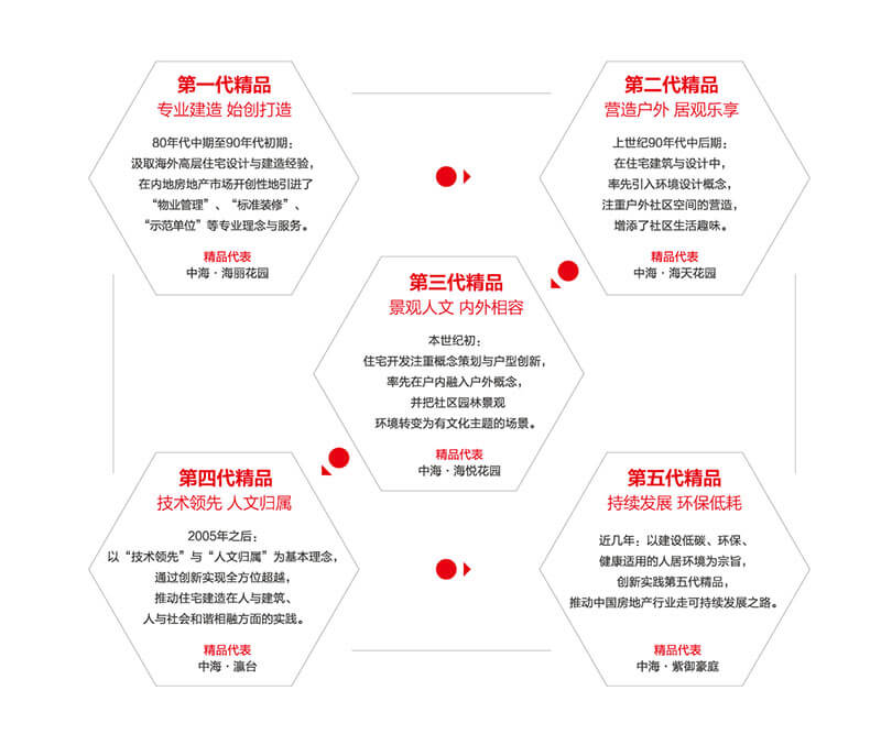 凯发k8国际(中国)首页登录入口
