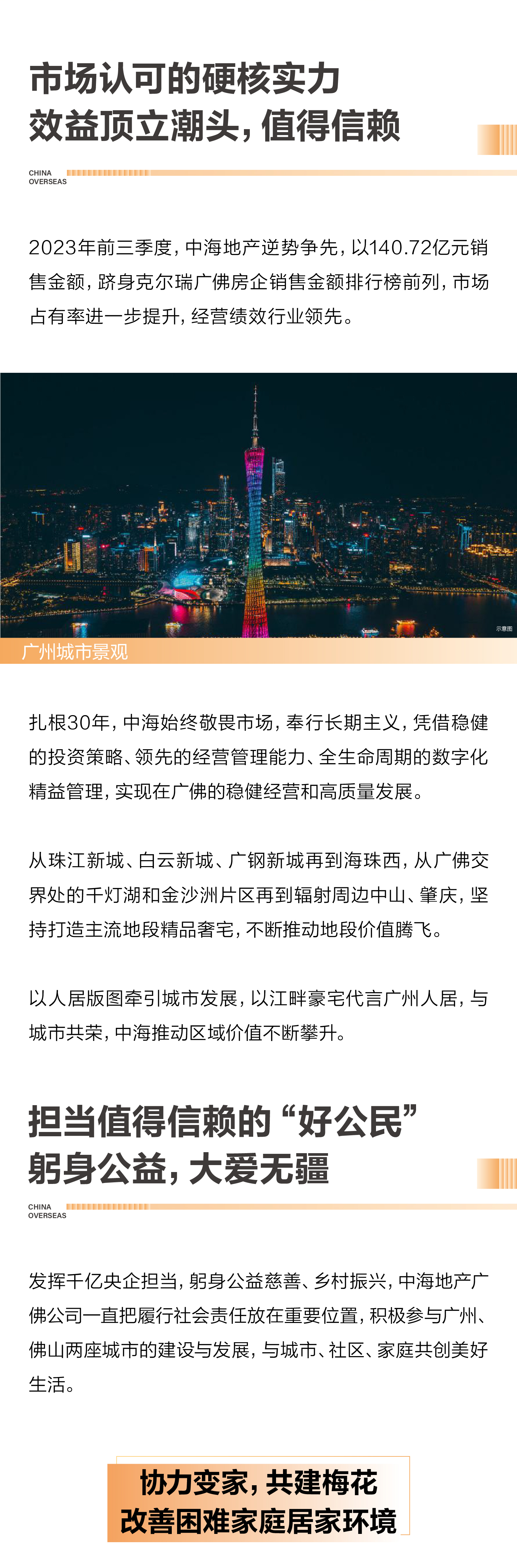 品牌长图(1)0006_07